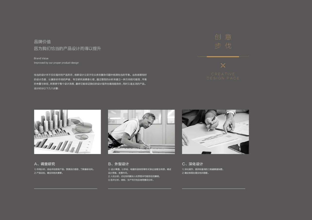 輕奢移門